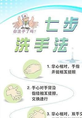 七步洗手法图片