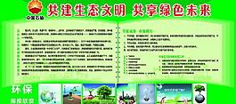 環(huán)保展板圖片