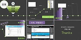 項目匯報ppt模板下載