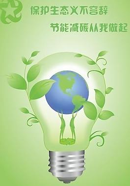 环保海报图片
