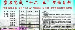 企業(yè)展板圖片