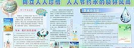節(jié)約用水圖片