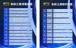 操作流程設計制作圖片