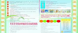 食品安全图片