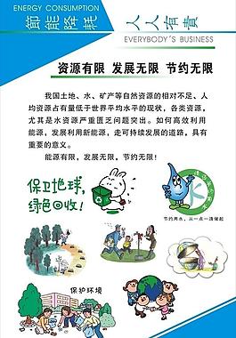 環(huán)保圖片