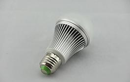 led燈泡圖片
