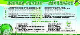 環(huán)保展板圖片