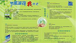 环保知识展板图片