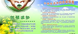 日常生活中的低碳減排圖片