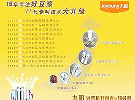 九陽產品圖片