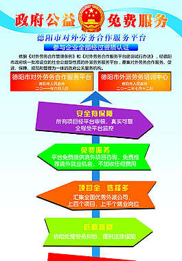 境外公司易拉寶