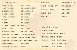 節(jié)目單內頁圖片