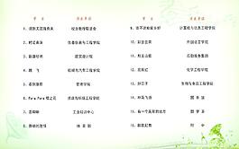 節(jié)目單圖片