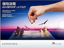 領導決策