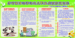人社局法律法規(guī)及職業(yè)病宣傳欄