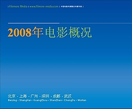 電影排行ppt模板