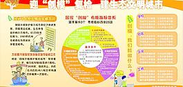 生態(tài)文明城市圖片