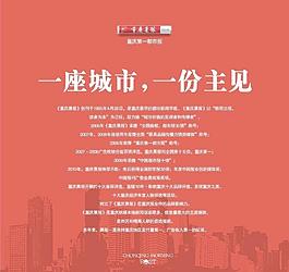 重慶城市海報(bào)圖片