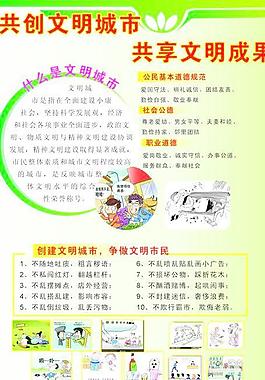 創(chuàng)文明城市圖片