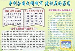 创建文明城市图片