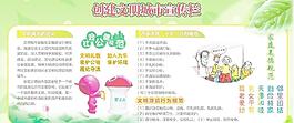 城市文明宣傳欄圖片