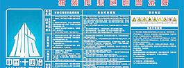 拼裝作業危險警示牌圖片
