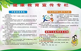 健康教育宣傳專欄