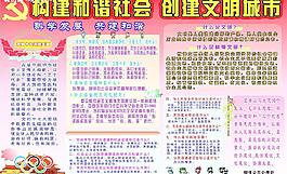 促進和諧社會文明城市板報圖片