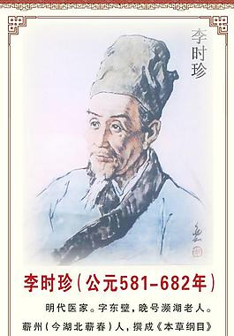 李時珍展板圖片