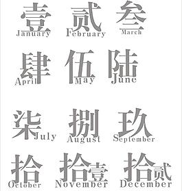 臺歷月份圖片