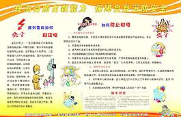 消防安全常識(shí)圖片