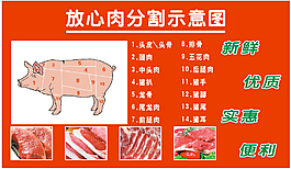 豬肉