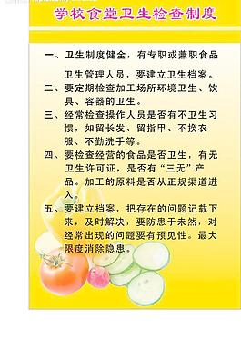 厨房制度图片