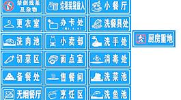 廚房掛牌圖片
