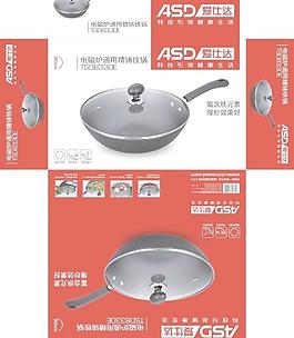 厨房用具图片