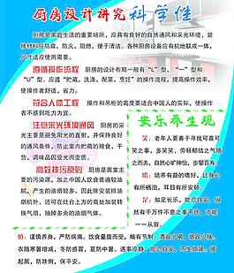 廚房設計研究科學性圖片