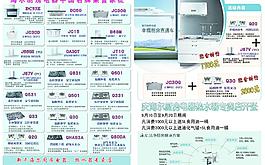 海爾廚房電器熱水器宣傳單圖片