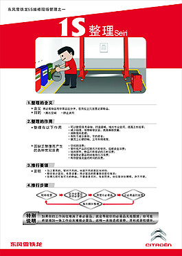 5S管理