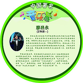 中國著名音樂家廖昌永