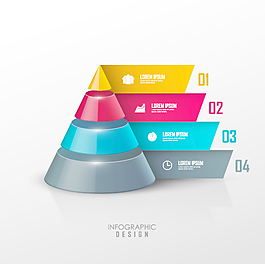 圖1172業(yè)務(wù)創(chuàng)新設(shè)計