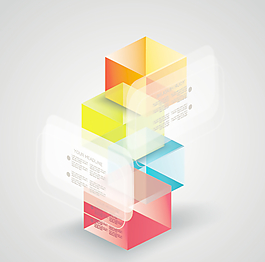 圖1118業(yè)務(wù)創(chuàng)新設(shè)計(jì)