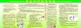 安全知識宣傳專欄圖片