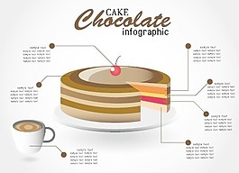 創(chuàng)新食品信息圖形元素矢量03