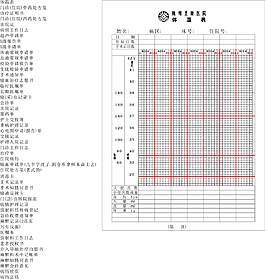單據(jù)