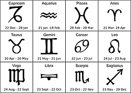 Zodiak標志剪貼畫
