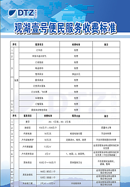 便民服務(wù)收費(fèi)標(biāo)準(zhǔn)
