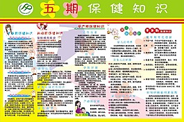 孕期保健知識(shí)