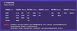 家具店鋪分類