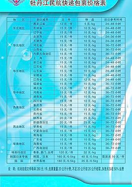 牡丹江民航快遞 包裹價格表圖片