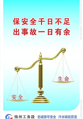 安全 安全生產(chǎn) 團(tuán)隊